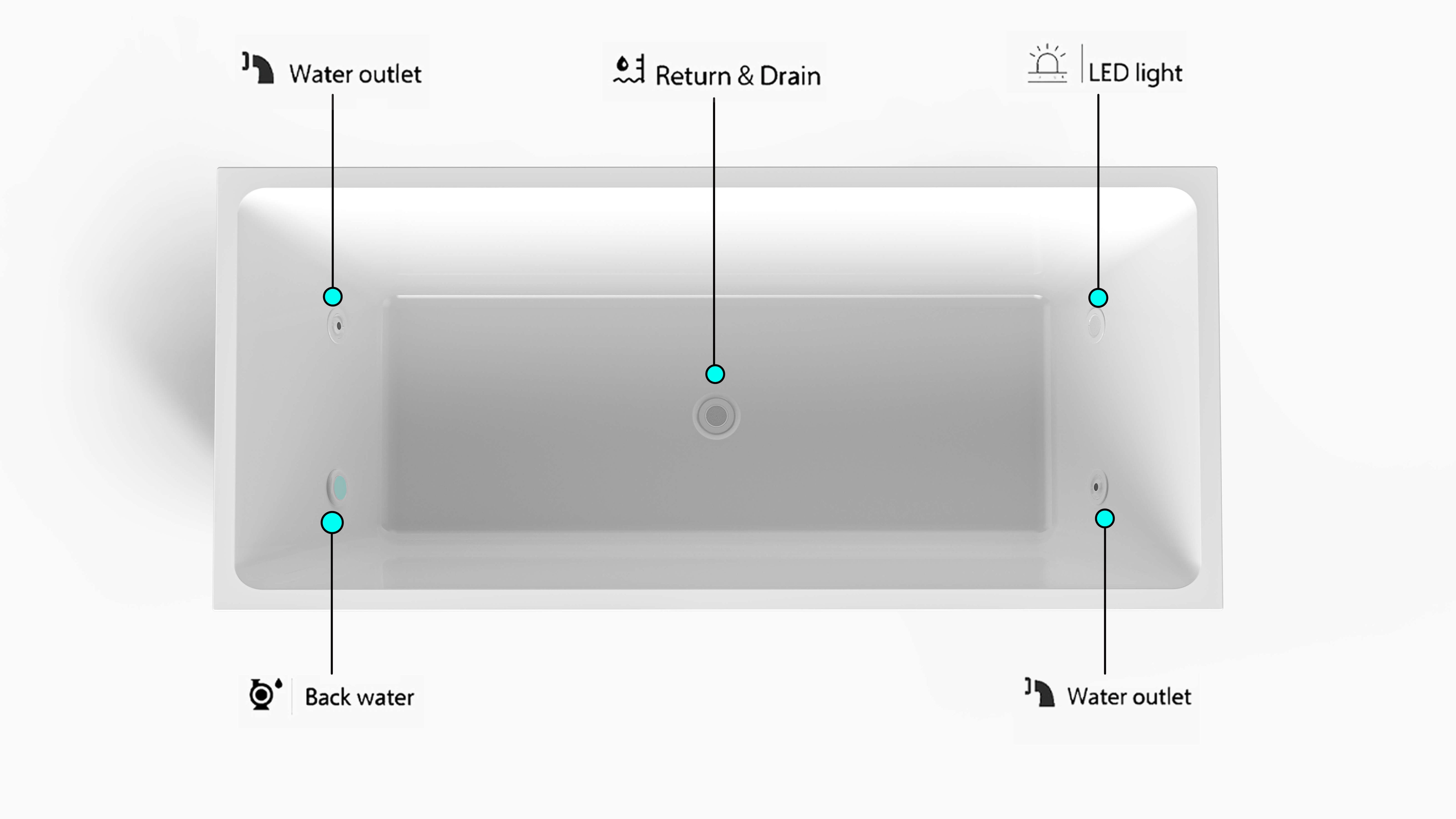 features-of-the-ice-bath-tub